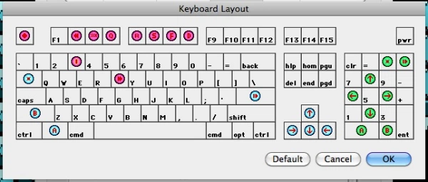 Reverse your left/right arrow keys